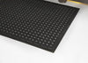 Oil-resistant KrossMat for industrial kitchen safety and comfort