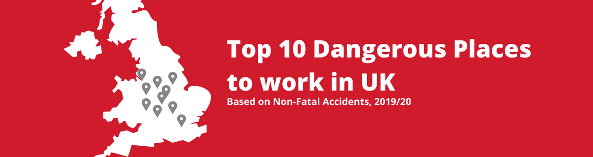 Top 10 dangerous places to work
