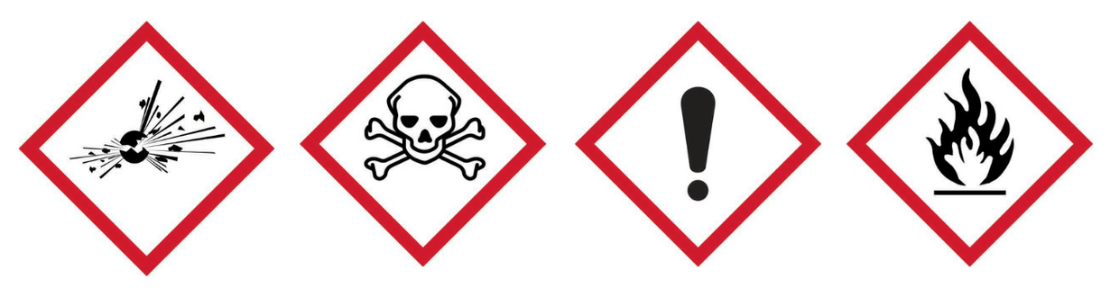 COSHH Symbols