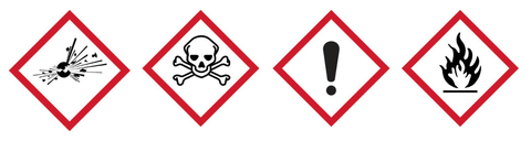 Guide to COSHH Symbols