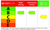 A2 Cutting Mat - Green Self Healing