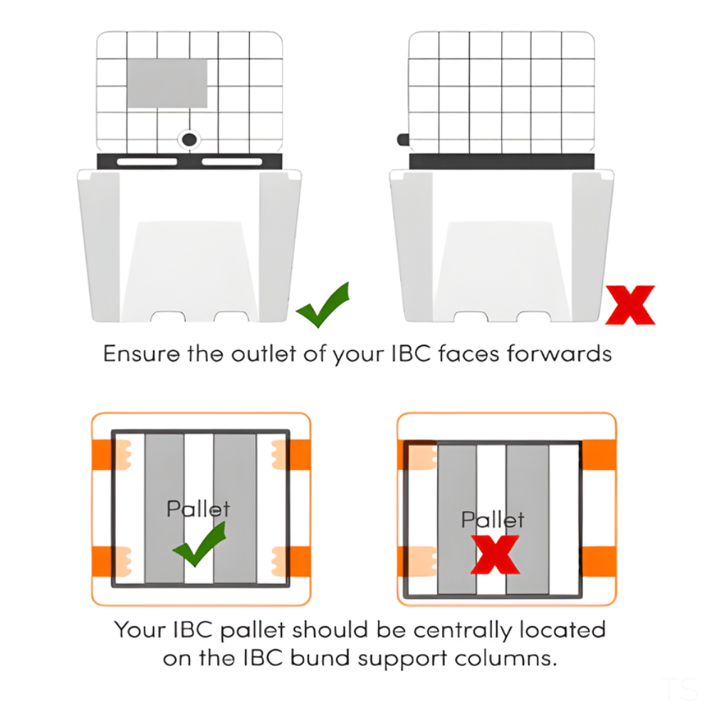 Single IBC Bund Pallet Without Deck