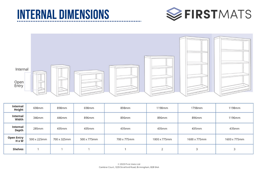 Express COSHH Cabinets - 3 DAY DELIVERY -  Internal Dimensions 