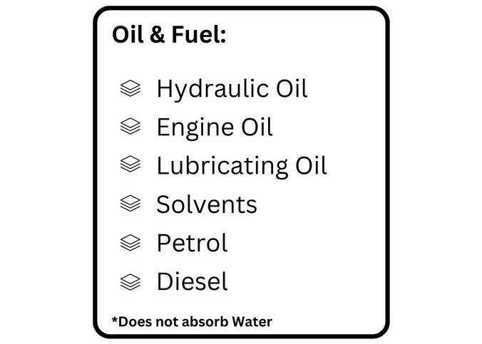 800 Litre Extra Large Oil and Fuel Spill Kit