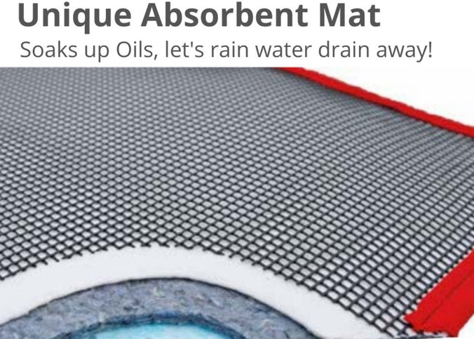 Medium SpillTector Generator Drip Tray & Mat - 70cm x 105cm