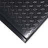Ultra-Comfort Anti-Fatigue Mat