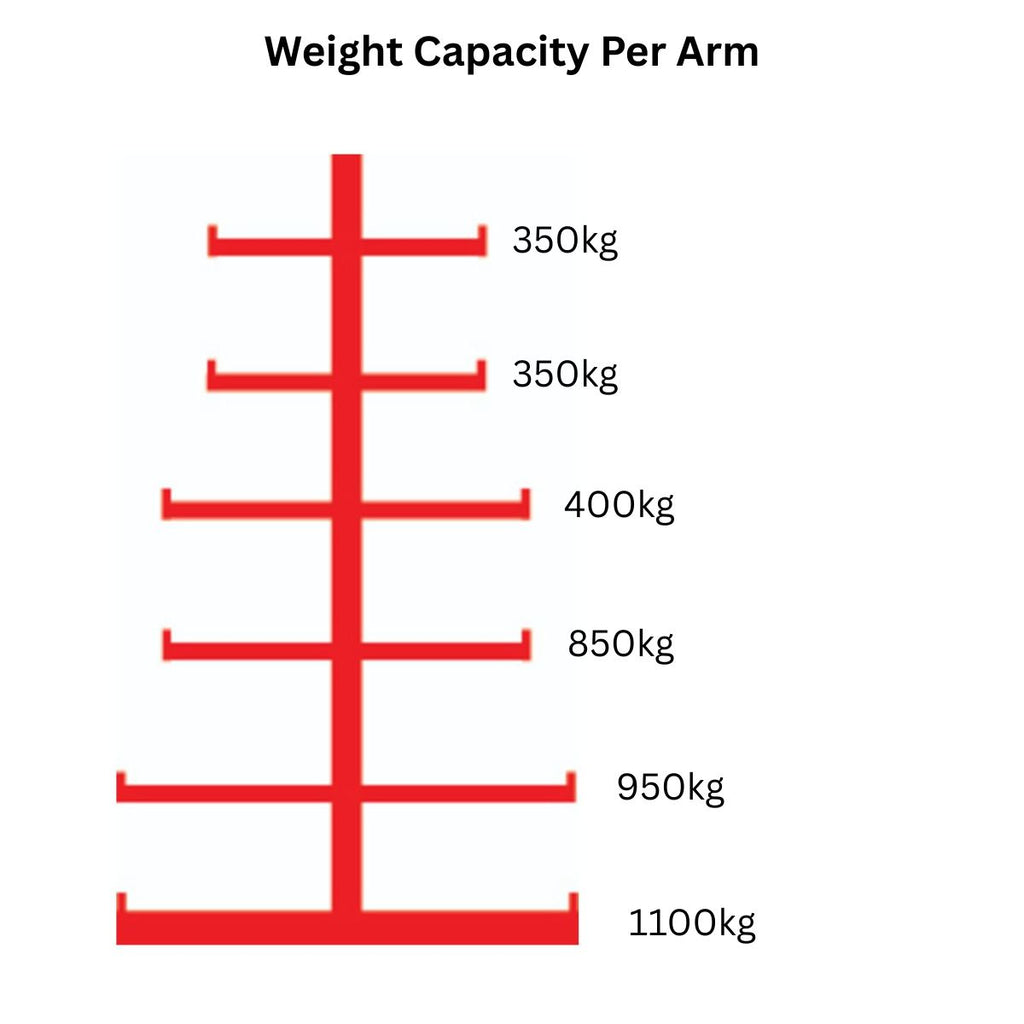Freestanding Single or Double-Sided Timber Racks
