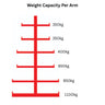 Freestanding Single or Double-Sided Timber Racks