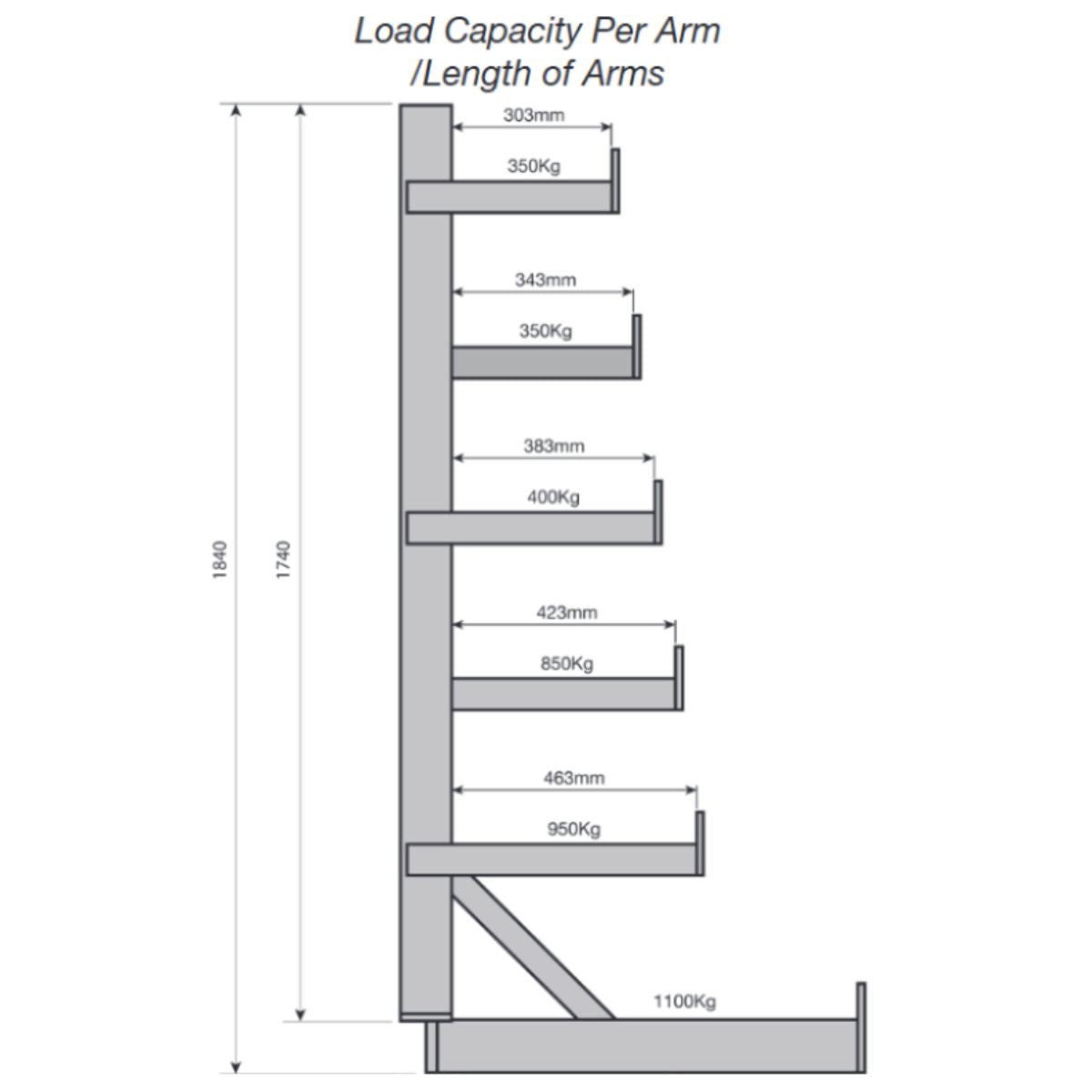 Heavy Duty Single-Sided Bar Storage Rack