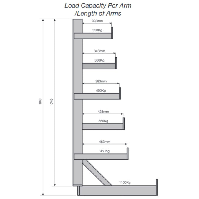 Heavy Duty Single-Sided Bar Storage Rack