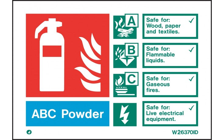 ABC Powder Fire Extinguisher Signs (4807367196707)