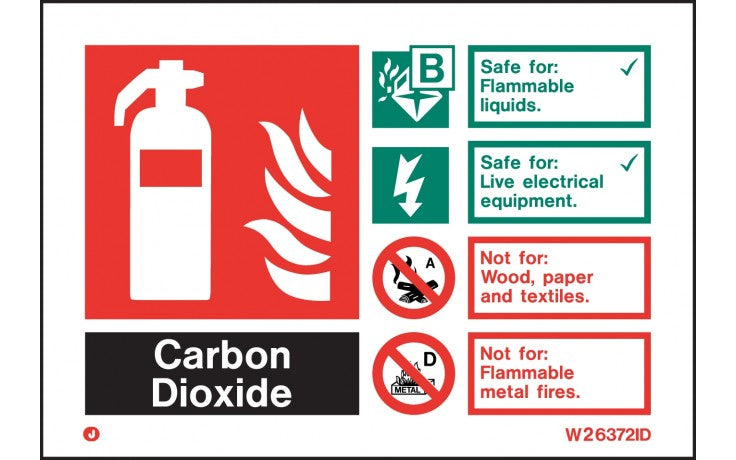 CO2 Fire Extinguisher Signs (4807367295011)
