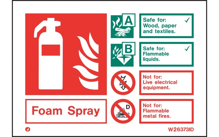 Foam Spray Fire Extinguisher Signs (4807367229475)