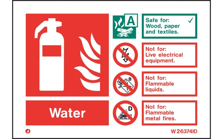 Water Fire Extinguisher Signs (4807367262243)