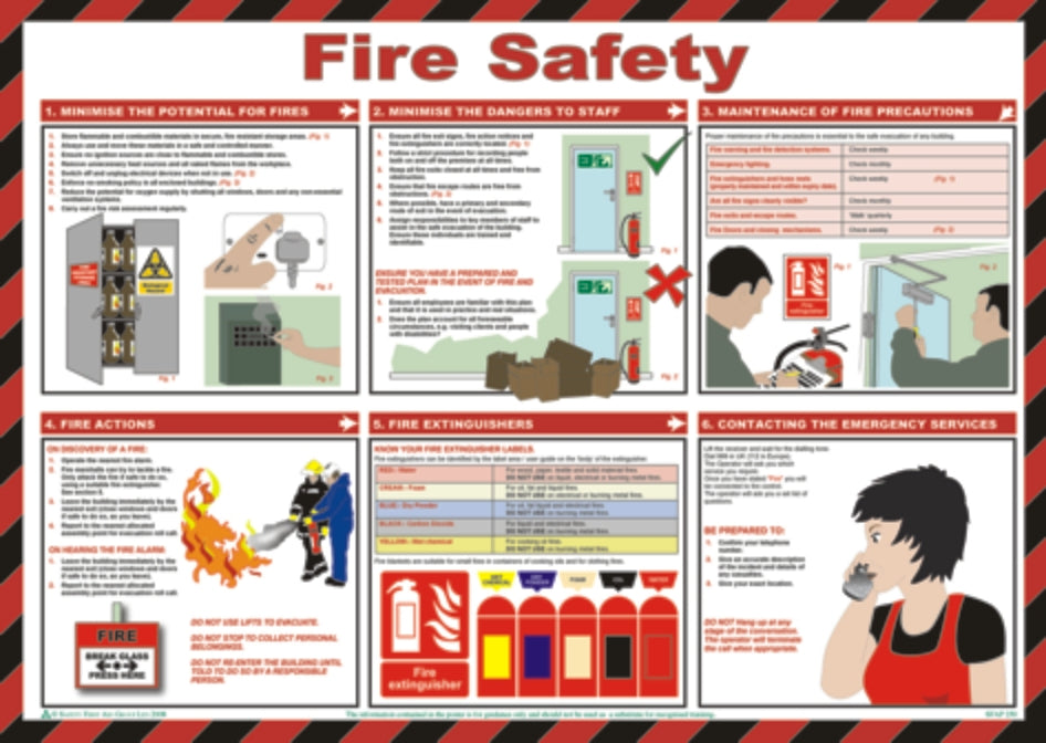 Workplace Fire Safety Poster (6072598757547)