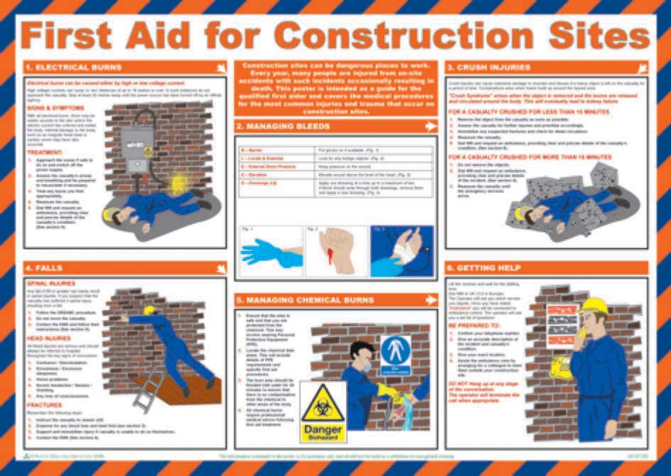 First Aid For Construction Sites Guide (6072598659243)