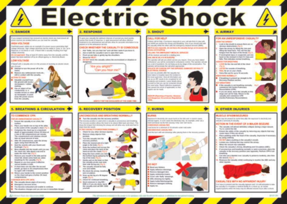 Treating an Electric Shock Workplace Poster (6072598724779)