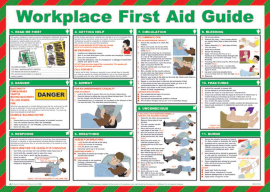 Workplace First Aid Guide - Safety Poster (6072598560939)