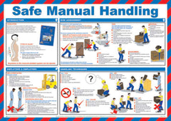 Safe Manual Handling Poster