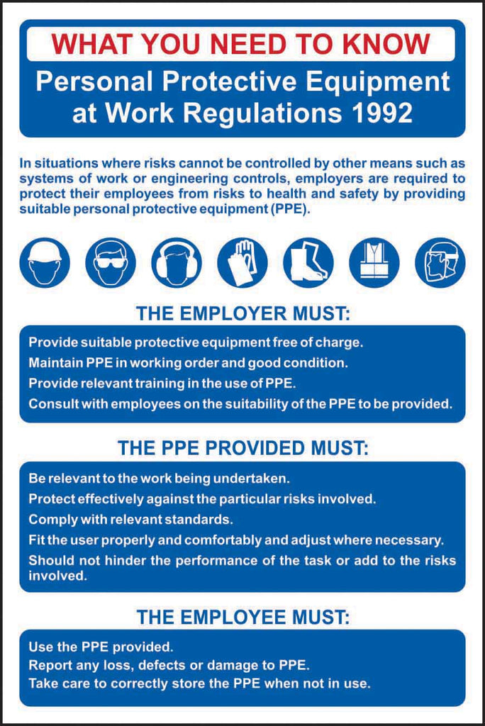PPE Regulations Rigid PVC Health and Safety Poster