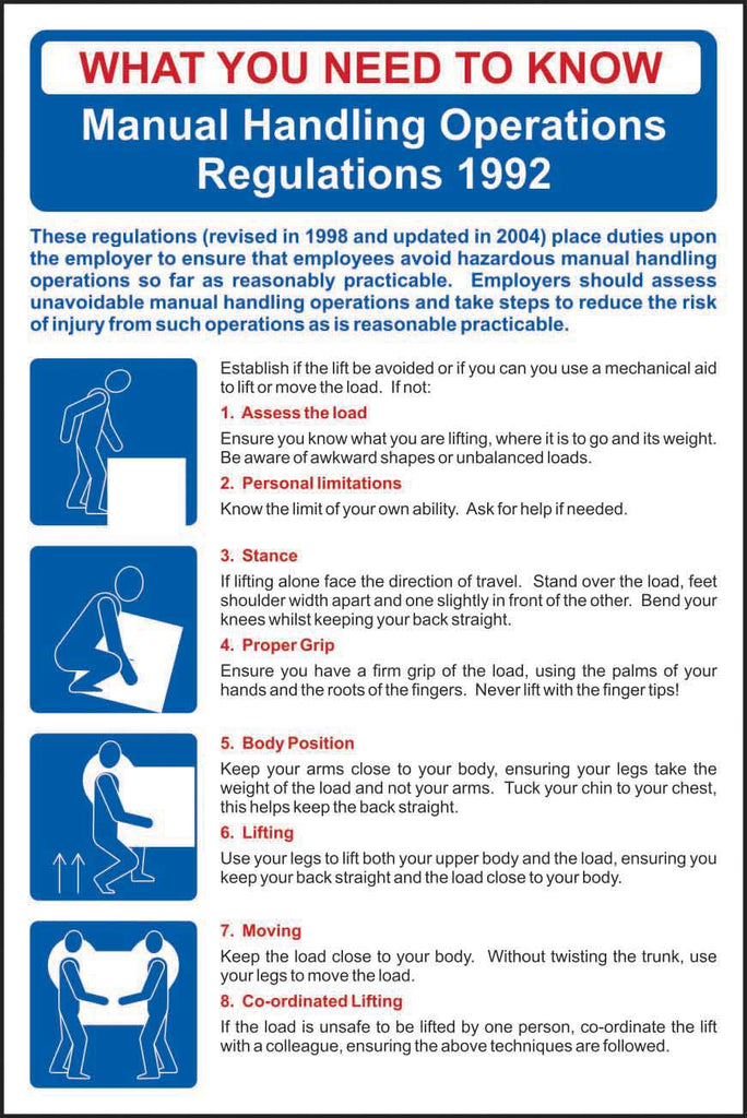 Manual Handling Regulations - Rigid PVC Health and Safety Poster (6072599281835)