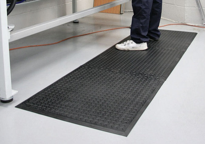Interlocking Anti Fatigue Mat System