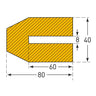 Push-Fit Profile Foam Impact Protectors (4572292874275)