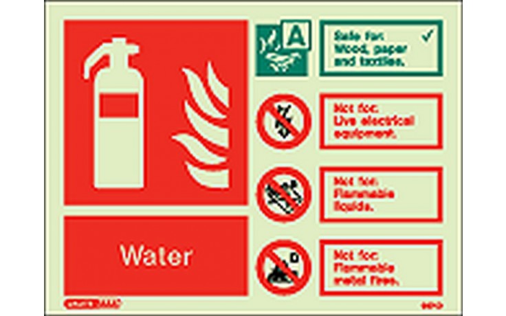 Water Fire Extinguisher Signs - Photoluminescent (4807366541347)