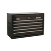 5 Drawer Metal Tool Chests black closed (4620308054051)