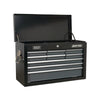9 Drawer Metal Tool Chests black (4620308152355)