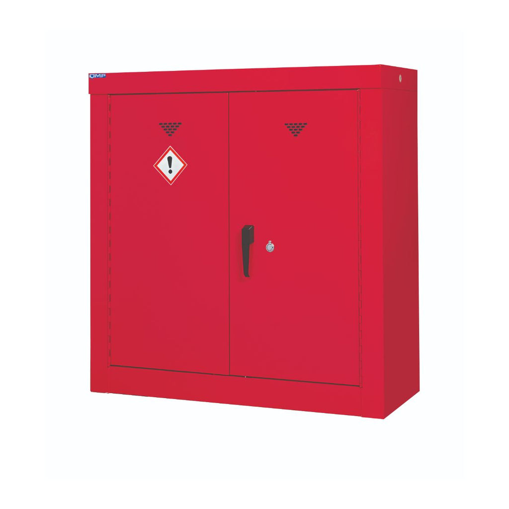 High Security Pesticide Storage Cabinets (4804355260451)