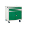 EUC9890652MG Mobile Tool Storage Cupboard with 2 Drawers Green (4483362816035)