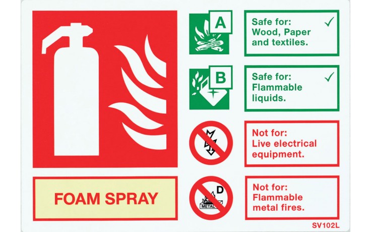 Self Adhesive Foam Spray Fire Extinguisher Signs (Pack of 10) (4807366148131)