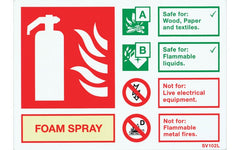 Self Adhesive Foam Spray Fire Extinguisher Signs (Pack of 10)