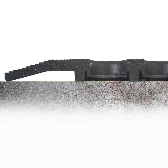 Sturdysafe Anti Fatigue Mat Profile