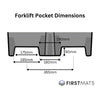 IBC Bund Fork Pocket Dimensions