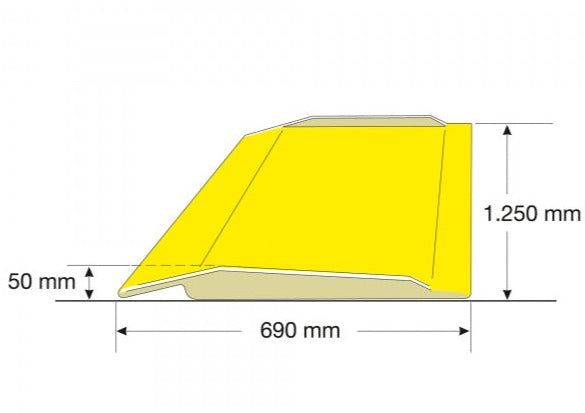 Heavy-Duty Trolley & Wheelchair Kerb Ramp (350kg Capacity) (4564240203811)